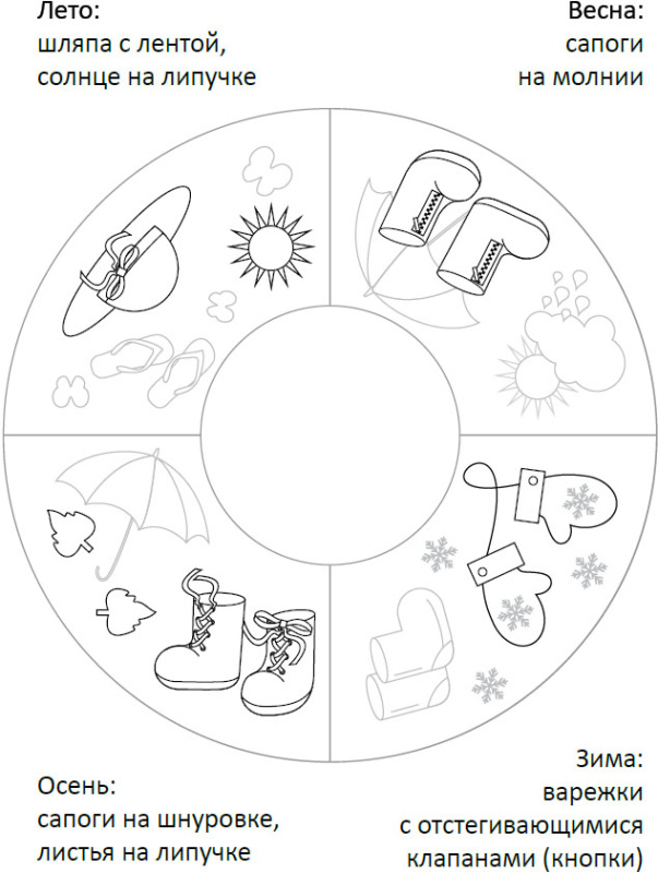 Дидактический модуль Romana «Времена года» в Волгограде ВИНКО
