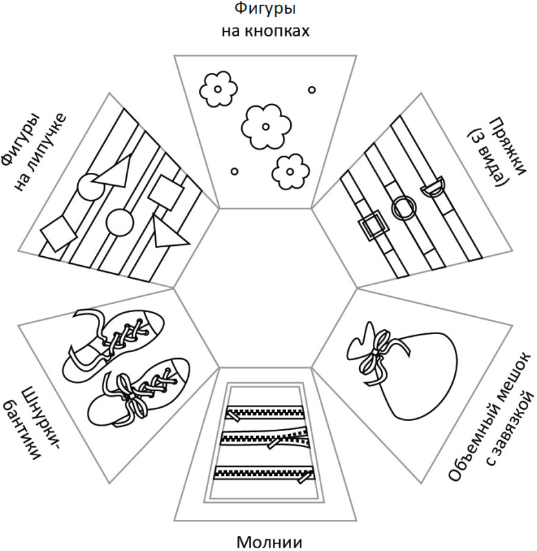 Дидактический модуль Romana «Черепаха» в Волгограде ВИНКО